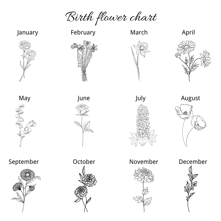 Personalized Birthday Gift - Candle Gift - Birth Flower